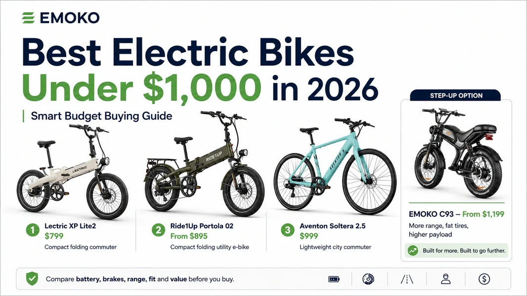 Best electric bikes under $1,000 compared for commuter, folding and everyday city riding, with EMOKO C93 shown as a step-up option