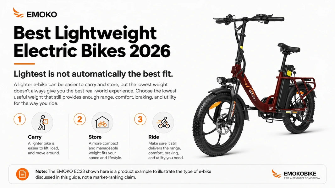 Best lightweight electric bikes 2026 guide explaining carry, storage and ride trade-offs with EMOKO EC23 Pro shown as a product example