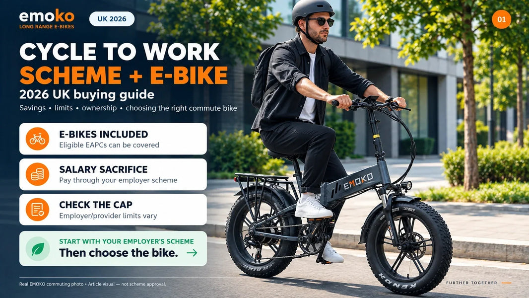 Cycle to Work Scheme electric bike guide for UK riders featuring an EMOKO commuter e-bike, salary sacrifice, EAPC eligibility and employer spending limits