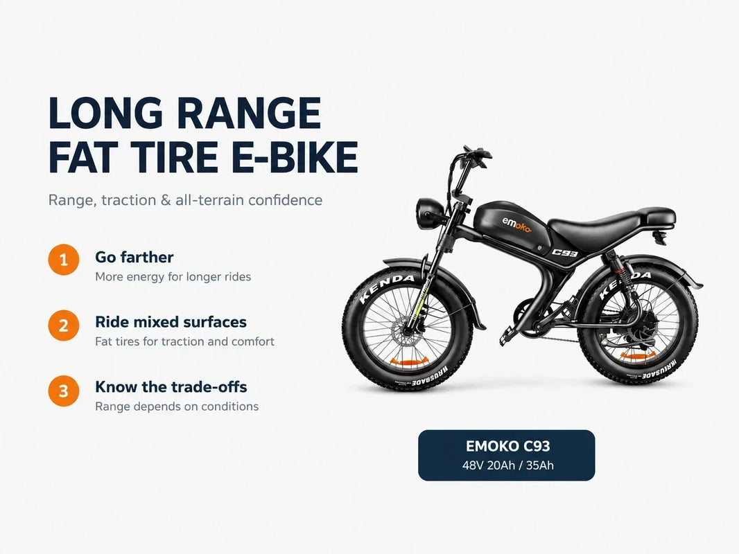 Long Range Fat Tire E-Bike: Range, Commuting & All-Terrain Guide
