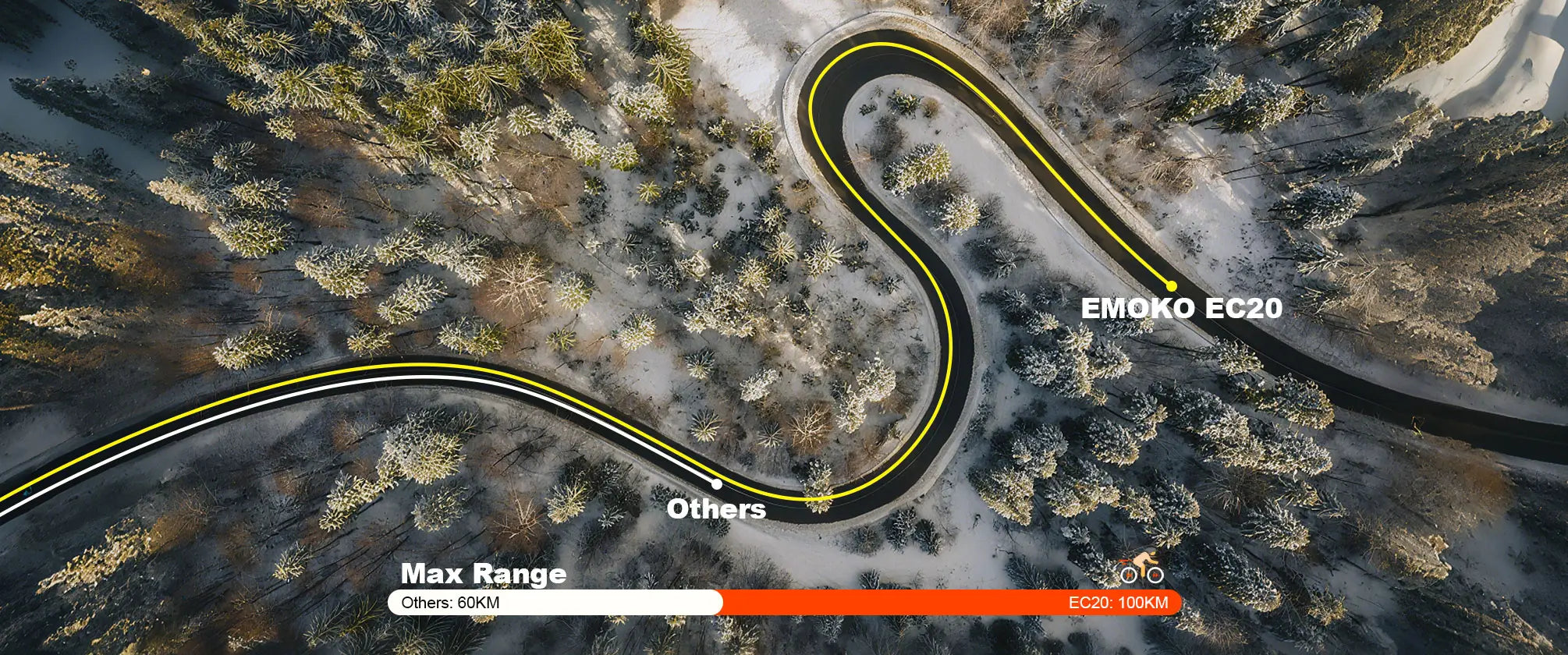 hitway folding ebike