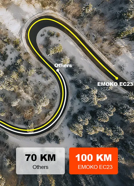 EC23 range indicator