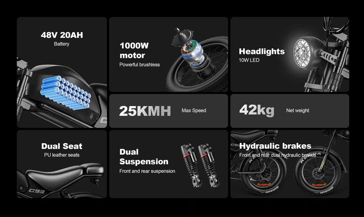 best moped -style e bike