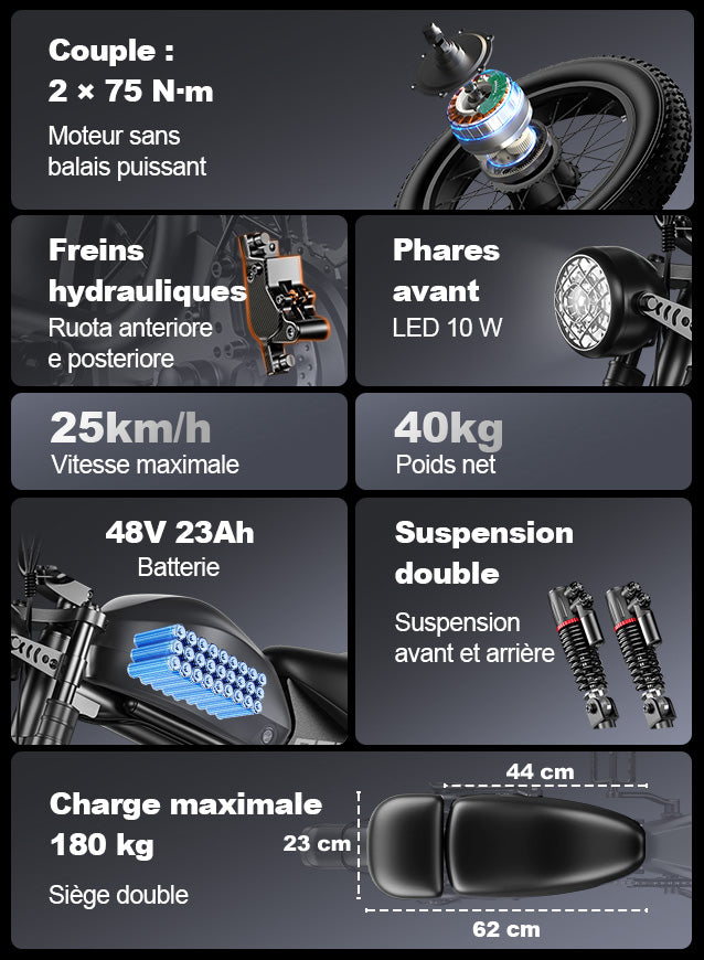 Vélo électrique Emoko C93 avec pneus larges et selle marron garé en extérieur