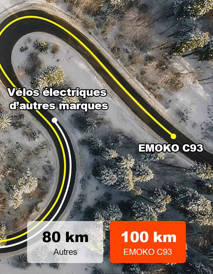 Personne en train de rouler sur le vélo électrique tout-terrain Emoko C93 sur un chemin