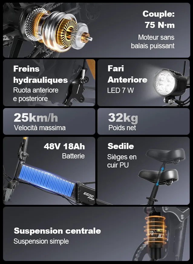 Vélo électrique fatbike pliable Emoko EC20 avec gros pneus de 20 pouces sur fond neutre
