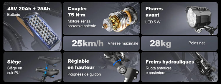 Emoko EC27 trottinette électrique pliée prête pour le transport