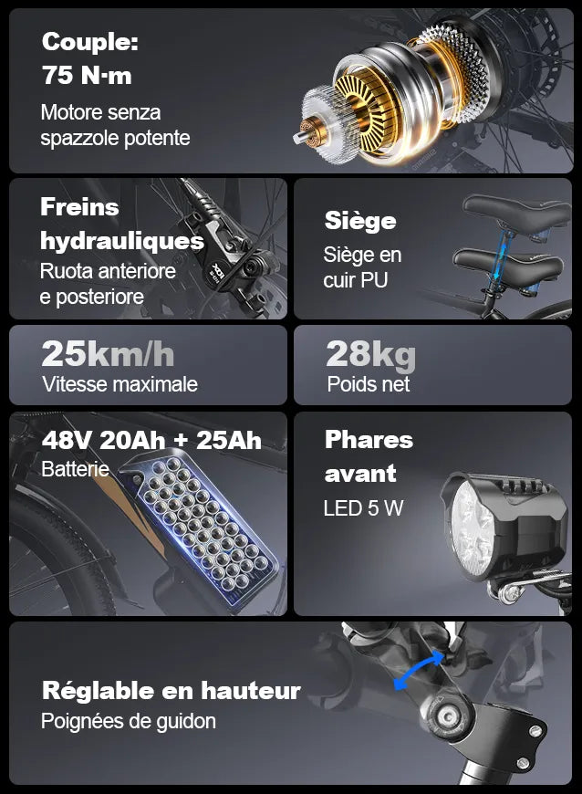 Gros plan sur le guidon et l'écran LCD de la trottinette Emoko EC27