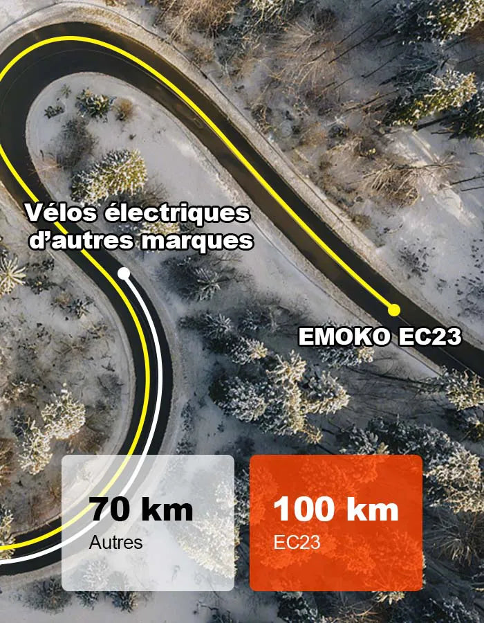 Gros plan sur la batterie amovible et le cadre du vélo électrique Emoko EC23
