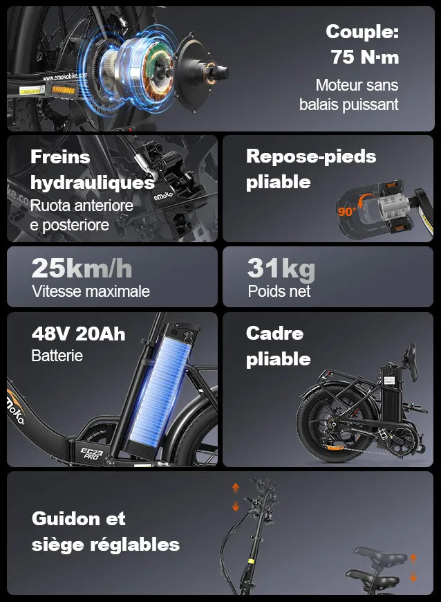 Détail du guidon et des freins hydrauliques du vélo Emoko EC23